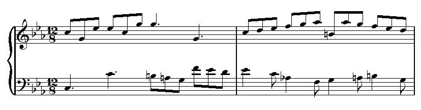 Bach Sinfonia No. 2 BWV 788